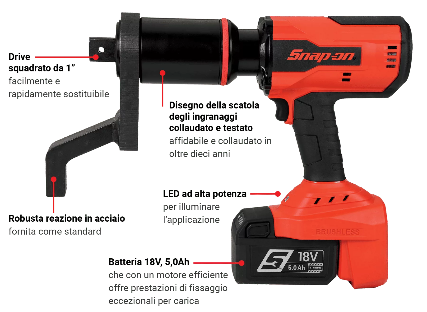Intelligent Cordless 3 Intelligent Cordless