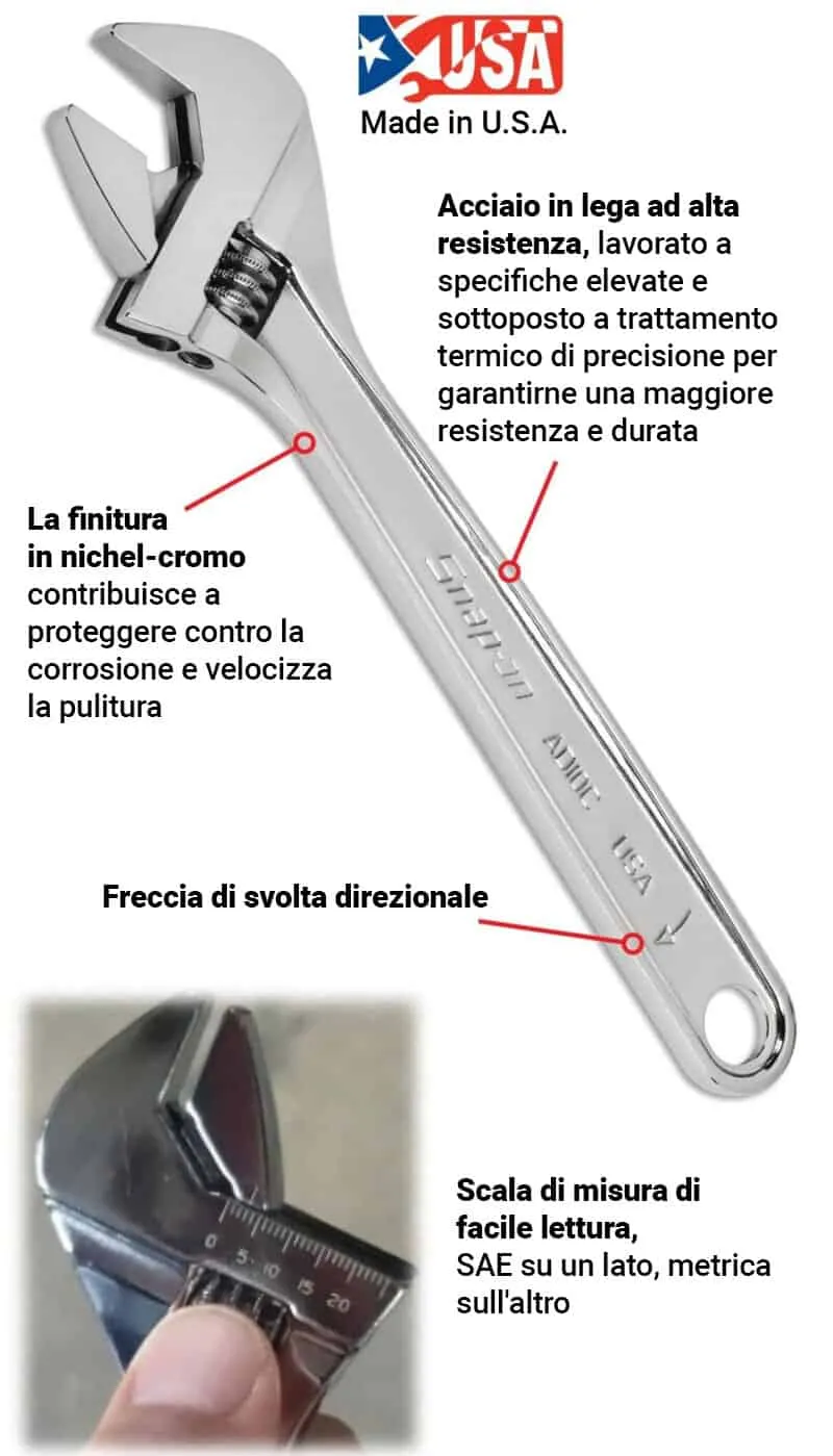 New-Adjustable-Wrenches-ITALIAN 45 New Adjustable Wrenches ITALIAN