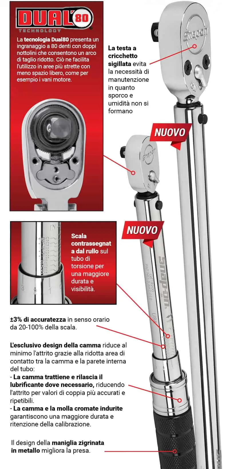 QE-Series-wrenches-ITALIAN 5 QE Series wrenches ITALIAN