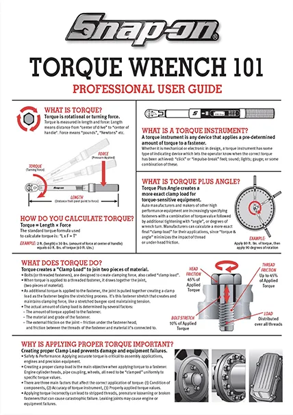 Sheet_Torque_101 10 Sheet Torque 101